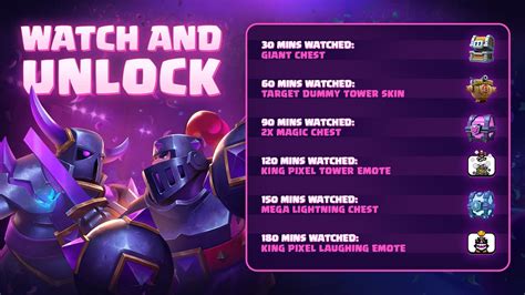 supercell telesync|Supercell x Twitch Drops.